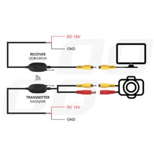 Descoperă pe ShopTasticro o gamă variată de produse din categorii populare precum accesorii auto lumini LED auto invertoare auto sisteme de închidere centralizată audio auto și tuning auto accesorii pentru casă și grădină mobilier pliabil soluții de depozitare și organizare instrumente și unelte birotică și papetărie caiete penare dispensere articole utile pentru școală birou sau home office jucării și jocuri pentru copii pături saltele și accesorii pet shop pentru animale de companie toate disponibile cu livrare rapidă gratuită la comenzi peste 200 lei retur eficient și suport clienți de încredere filtre inteligente precum produse n stoc sau nou prețuri reduse și oferte permanente astfel înct dacă ești în căutarea unor accesorii auto produse pentru casă și grădină rechizite școlare idei de cadouri sau articole pentru animale de companie ShopTasticro este magazinul online ideal care apare în Google pentru cele mai căutate produse din România
