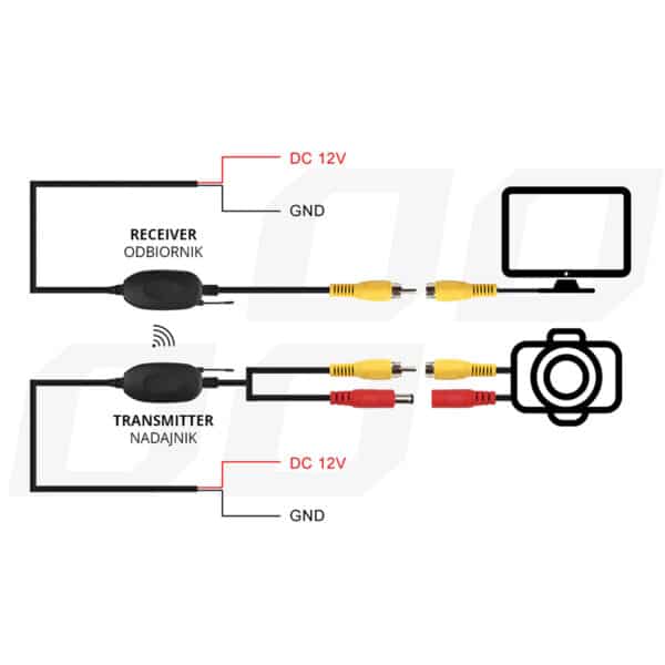 Descoperă pe ShopTasticro o gamă variată de produse din categorii populare precum accesorii auto lumini LED auto invertoare auto sisteme de închidere centralizată audio auto și tuning auto accesorii pentru casă și grădină mobilier pliabil soluții de depozitare și organizare instrumente și unelte birotică și papetărie caiete penare dispensere articole utile pentru școală birou sau home office jucării și jocuri pentru copii pături saltele și accesorii pet shop pentru animale de companie toate disponibile cu livrare rapidă gratuită la comenzi peste 200 lei retur eficient și suport clienți de încredere filtre inteligente precum produse n stoc sau nou prețuri reduse și oferte permanente astfel înct dacă ești în căutarea unor accesorii auto produse pentru casă și grădină rechizite școlare idei de cadouri sau articole pentru animale de companie ShopTasticro este magazinul online ideal care apare în Google pentru cele mai căutate produse din România