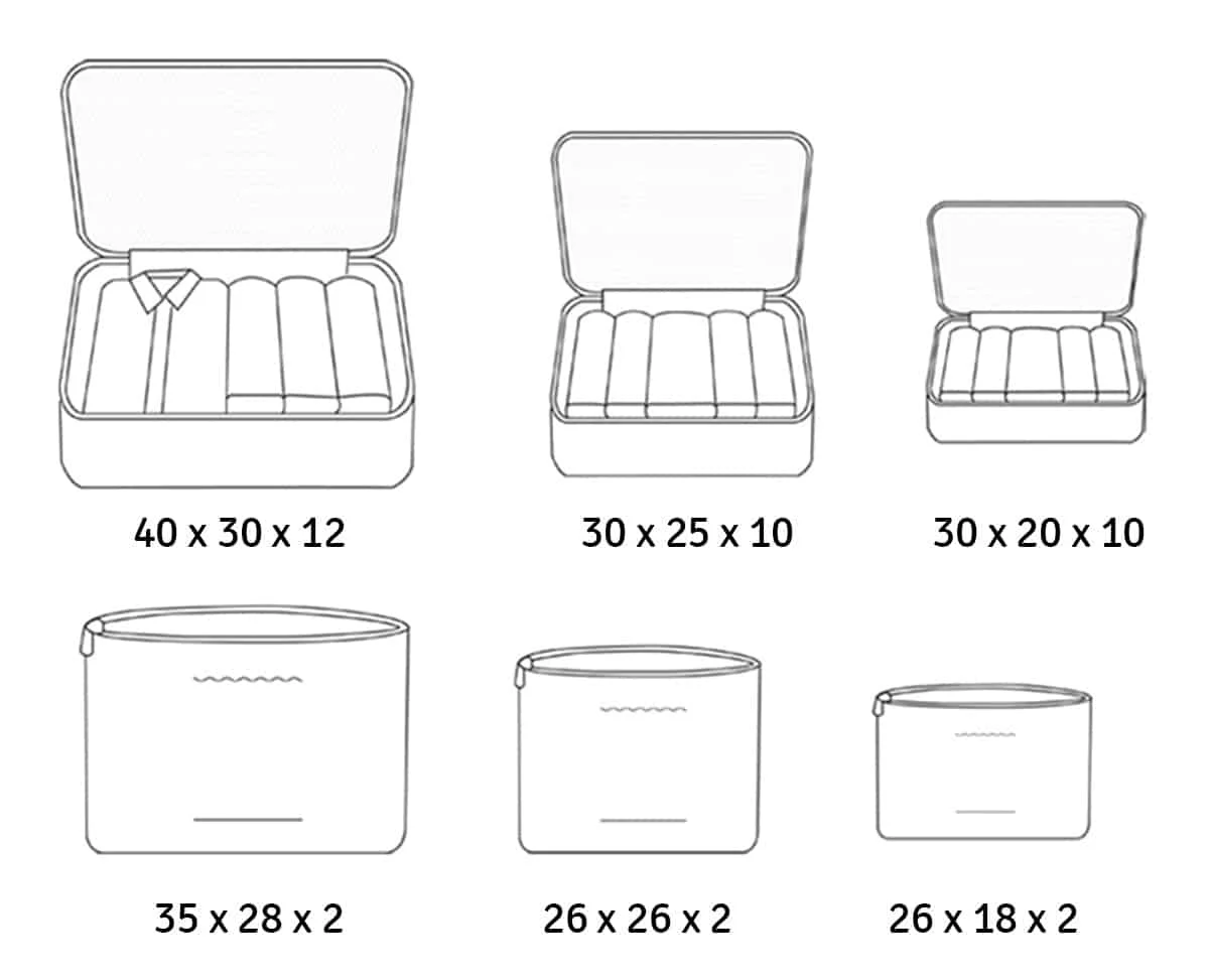 AVEX – Organizator de calatorie, 6 elemente (3 plicuri independente si 3 organizatoare)
