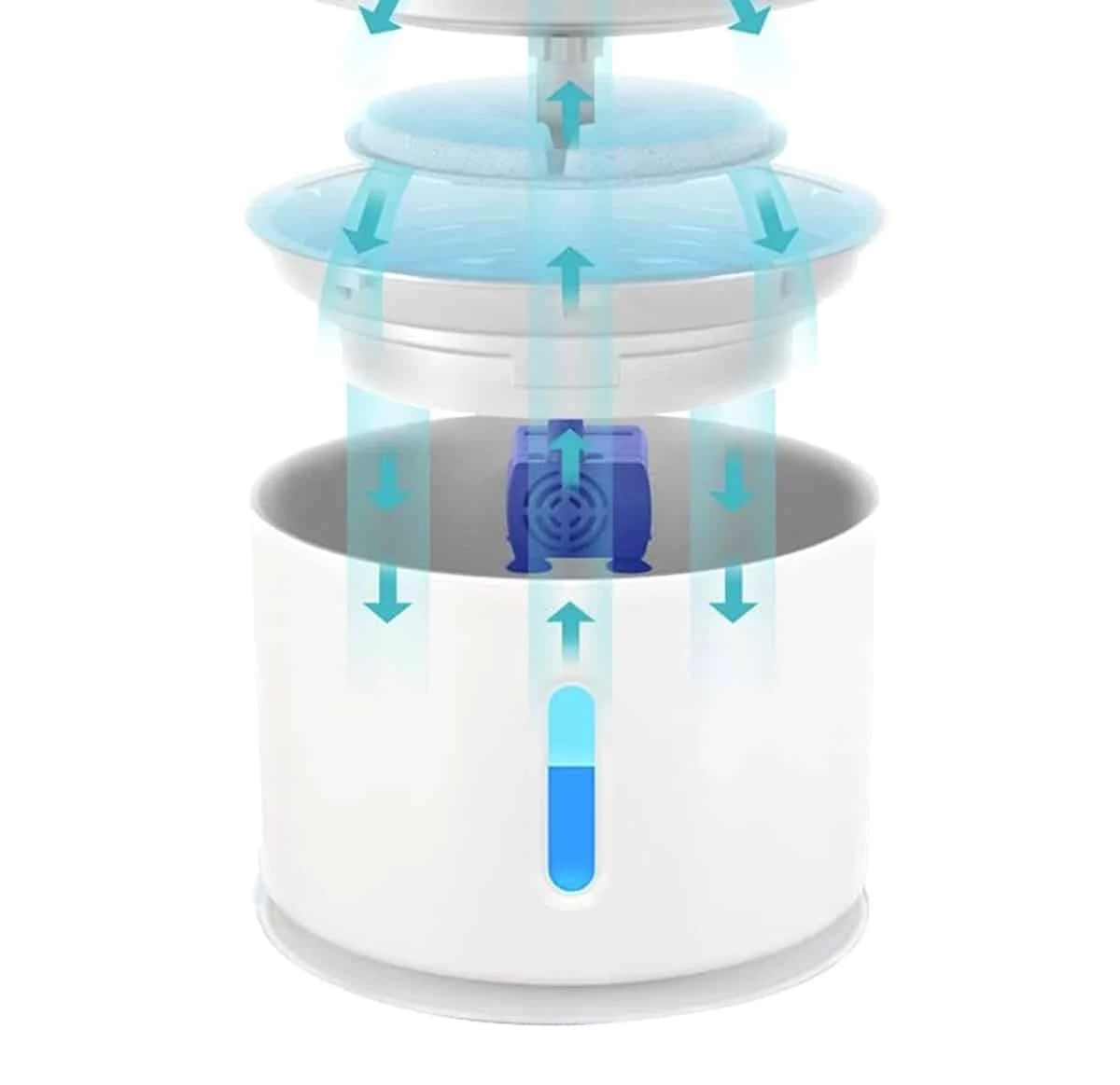 AVEX – Adapator automat electric pentru caini si pisici, model Fountain, capacitate 2,4l, alimentare 5V, 1,5W