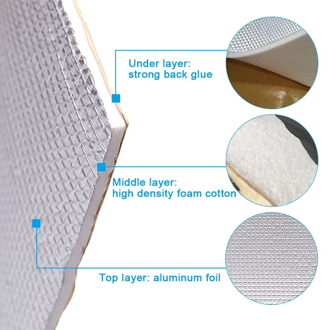AVEX – Material insonorizant auto cu strat din aluminiu, dimensiune 100cm x 100 cm x 6mm