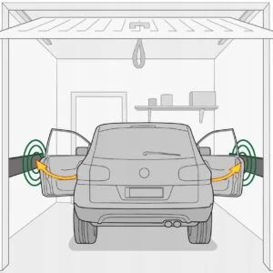 OEM – Rola covor adeziv protectie coliziune pentru garaje sau parcari